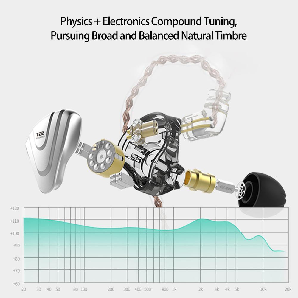 KZ ZSX Knowledge Zenith Terminator 5BA+1DD Hybrid 12 Driver HIFI IEM