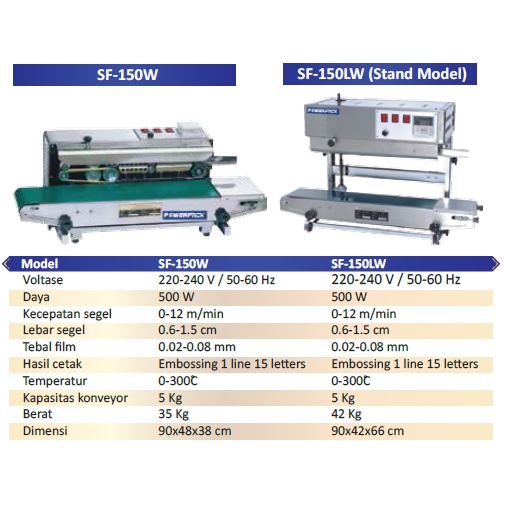 Continous Band Sealer POWERPACK SF-150W / Mesin Segel Press Plastik SF 150W SF150W PP PE Aluminium POWERPACK