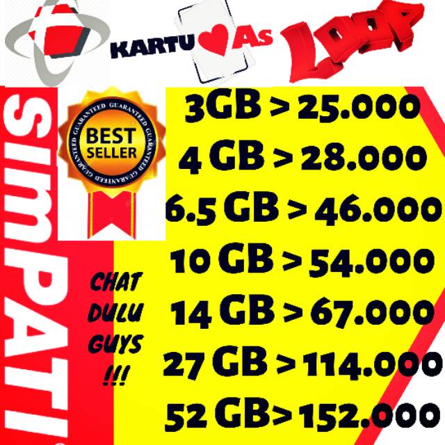 [TERMURAHdanDapatPROMO] Paket Telkomsel Loop As Simpati