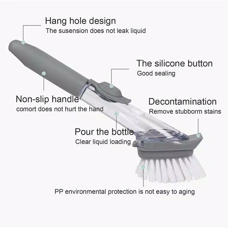 DECONTAMINATION WORK BRUSH SIKAT AUTOMATIC | MULTIFUNGSI | CLEANING BRUSH