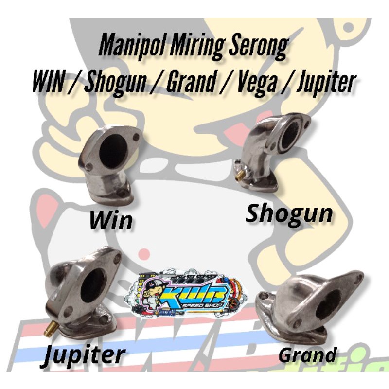 MANIPOL MIRING WIN/SHOGUN/VEGA/JUPITER/GRAND