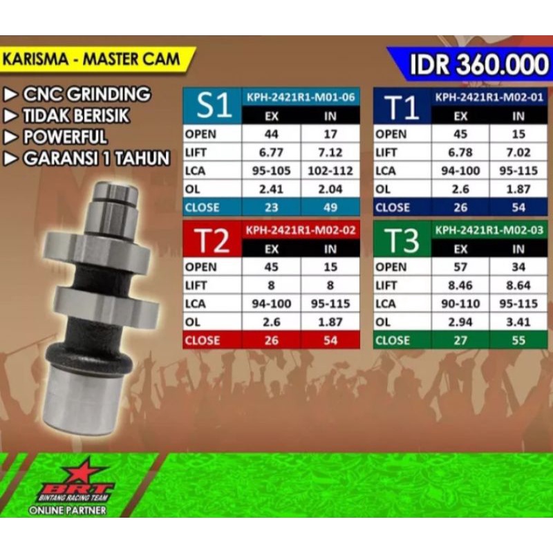 MASTER CAM/NOKEN AS BRT SUPRA X125 KARISMA BINTANG RACING TEAM ORIGINAL