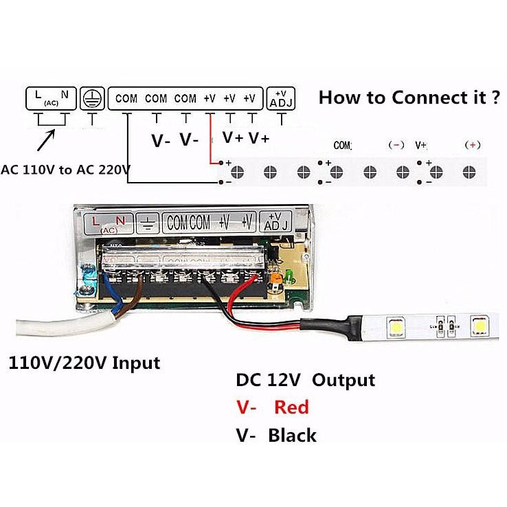 BTF Lightning Power Supply AC to DC 12V 10A 120W for Lampu LED Strip