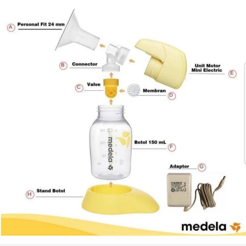 Medela Sparepart Corong Breastshield Sparepart Pompa Asi Medela Mini Electric