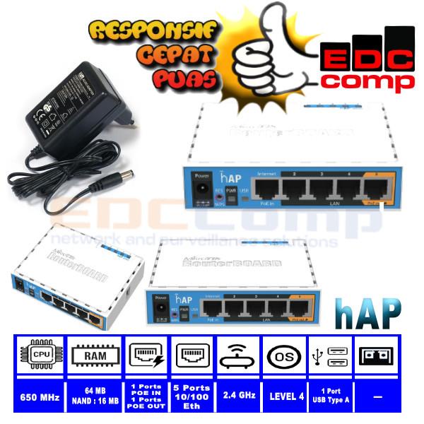 Rb951Ui-2Nd - Mikrotik Rb951Ui-2Nd Hap Indoor Wireless Router