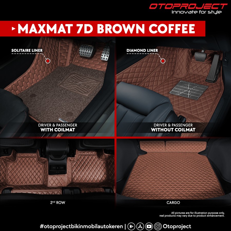 Karpet 7D Maxmat Otoproject Full Bagasi All New Avanza Xenia Veloz 2022