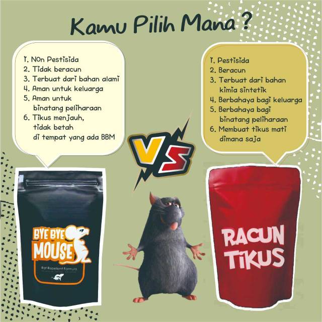 Semprotan tikus curut dan kapur barus anti tikus curut organik alat pengusir tikus curut rumah mobil mesin cuci kulkas alami terbaik sangreat bye bye mouse gel 70 gr dan spray 100 ml anti tikus wangi segar