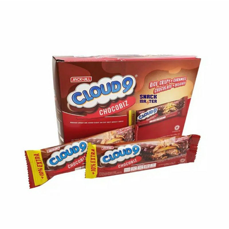 

Cloud Chocobiz