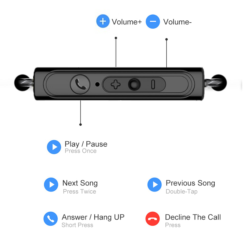 Q2 Headset Earphone Sport In-Ear Heavy Bass Stereo Heavy Bass Kabel 3.5mm Dengan Mic / Kontrol Volume