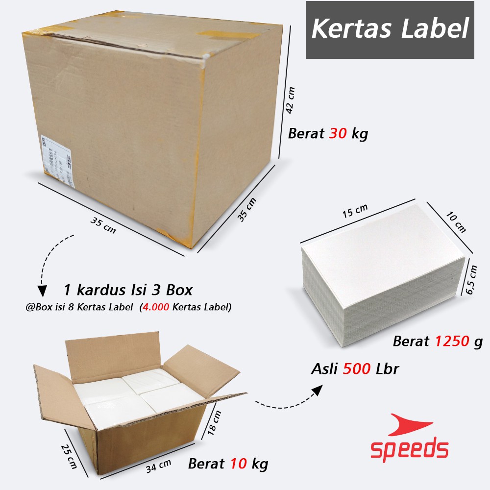 STICKER LABEL THERMAL UKURAN 100X150 CM ISI 500 LEMBAR SPEEDS Label Thermal 100x150 Kertas isi 500 Lembar Sticker Receipt Printer Barcode Xpinter