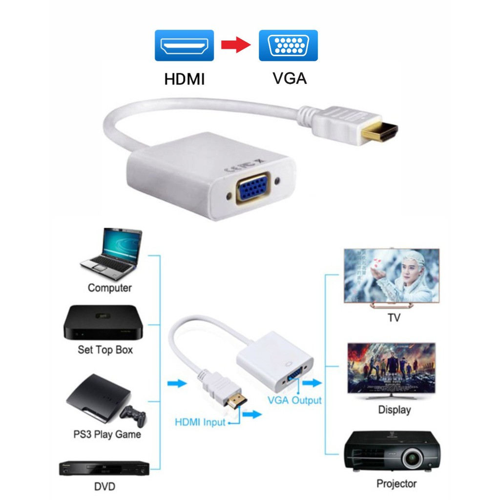 CONVERTER HDTV TO VGA ADAPTOR