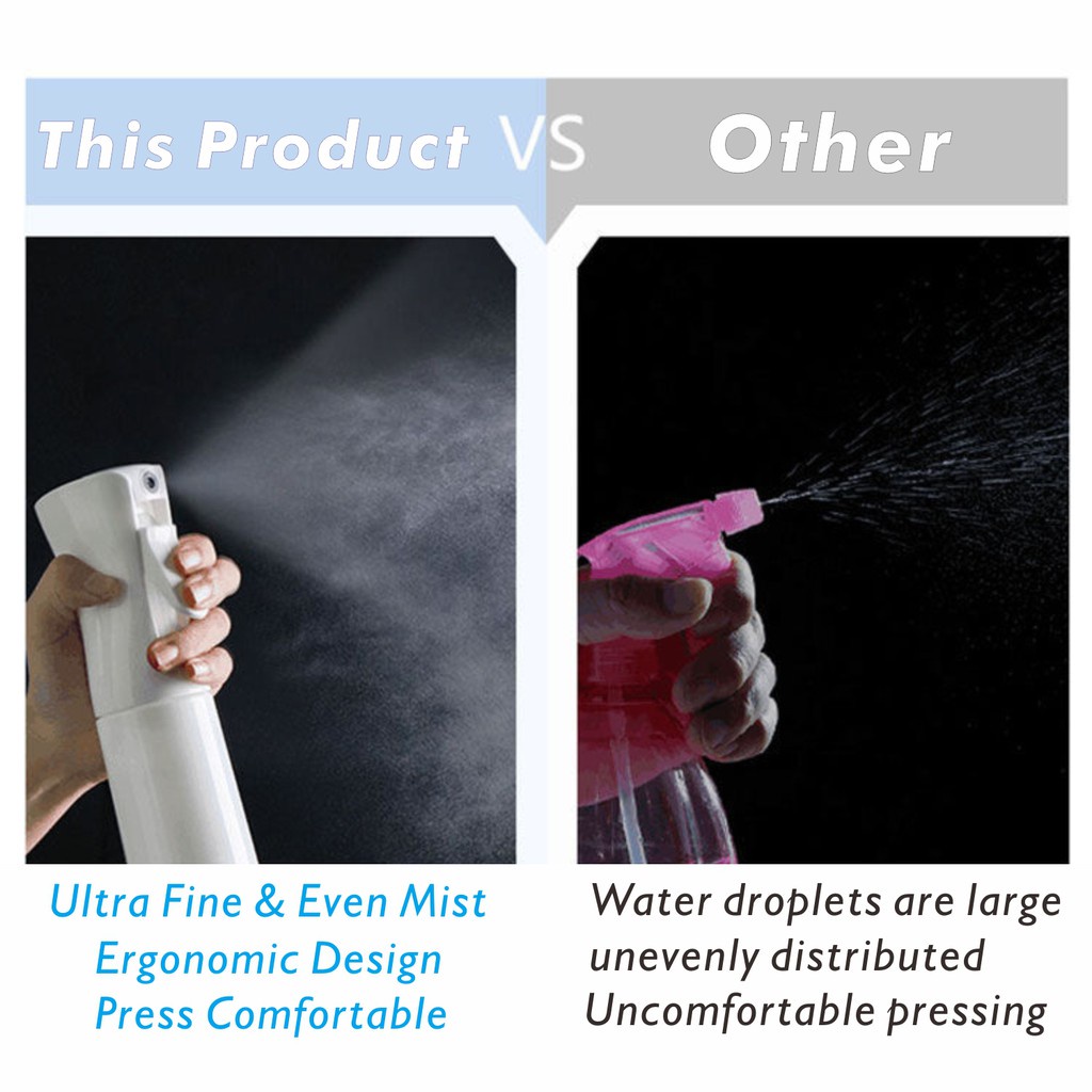 [Featured] 150ml / 300ml Beauty Moisturizing High Pressure Fine Mist Continuous Reusable Disinfection Spray Bottle