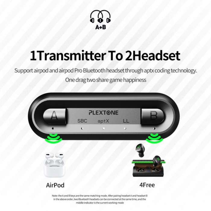 PLEXTONE GS2 Audio USB Type C Transceiver Earphone Converter Bluetooth Grosir