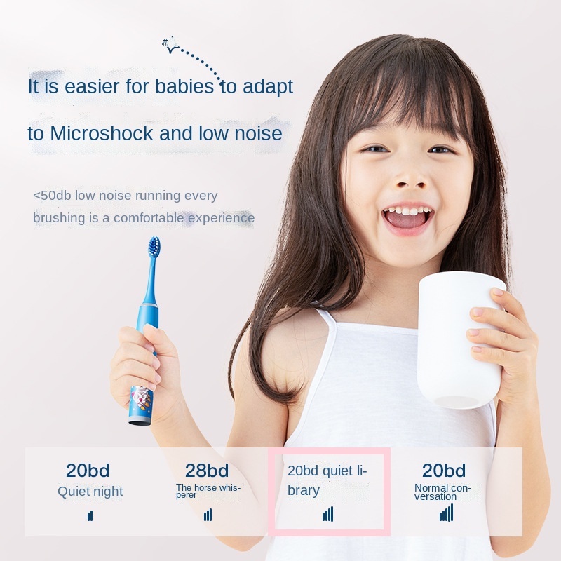 Sikat Gigi Anak Elektrik Sikat Gigi Electric Karakter Toothbrush Sikat Gigi Bahan Lembut Free Refill