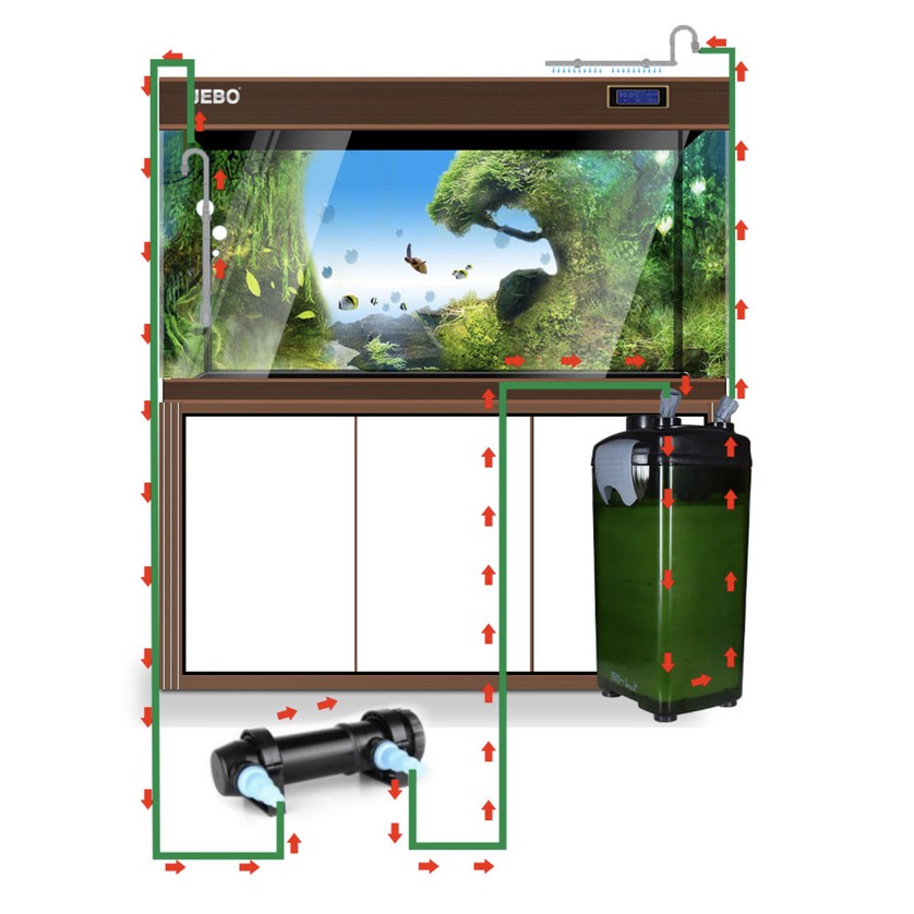 JEBO UV-H9 UV Sterilizer and Clarifier Akuarium
