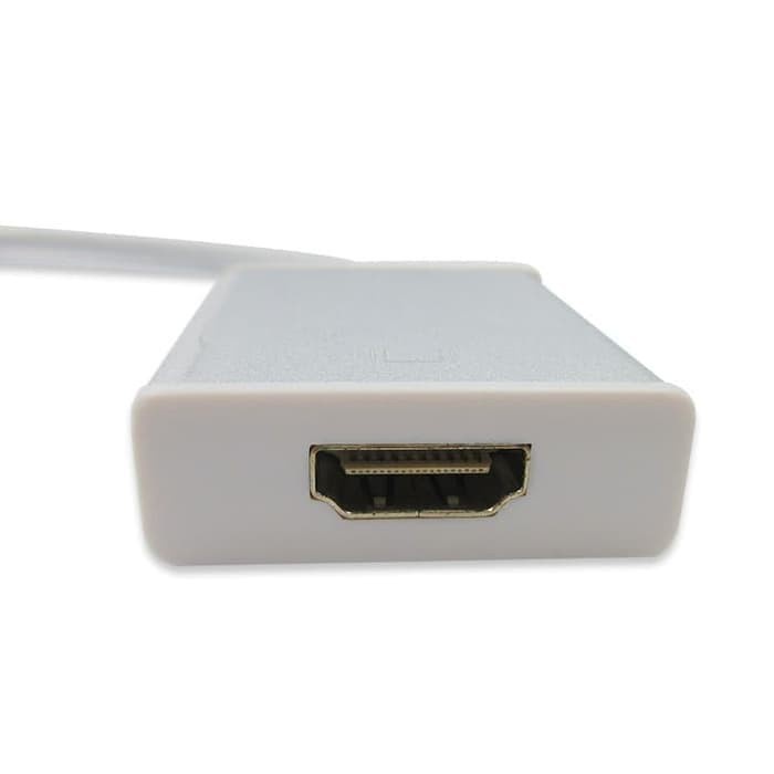 CONVERTER Type C to HDMI / Tipe C / Converter / Adapter