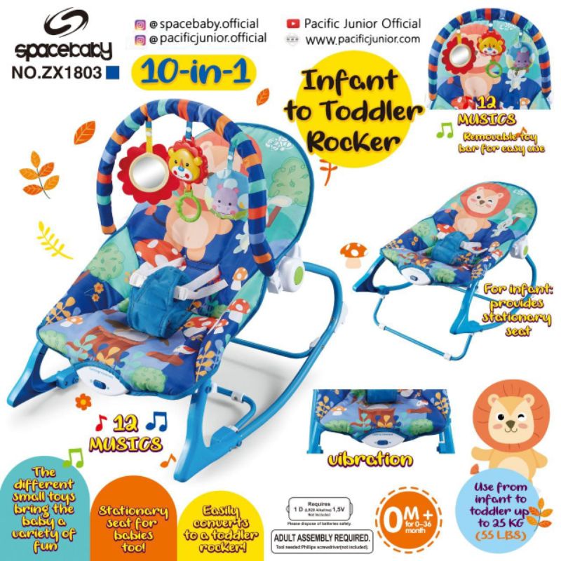 Bouncher Bayi+music Import