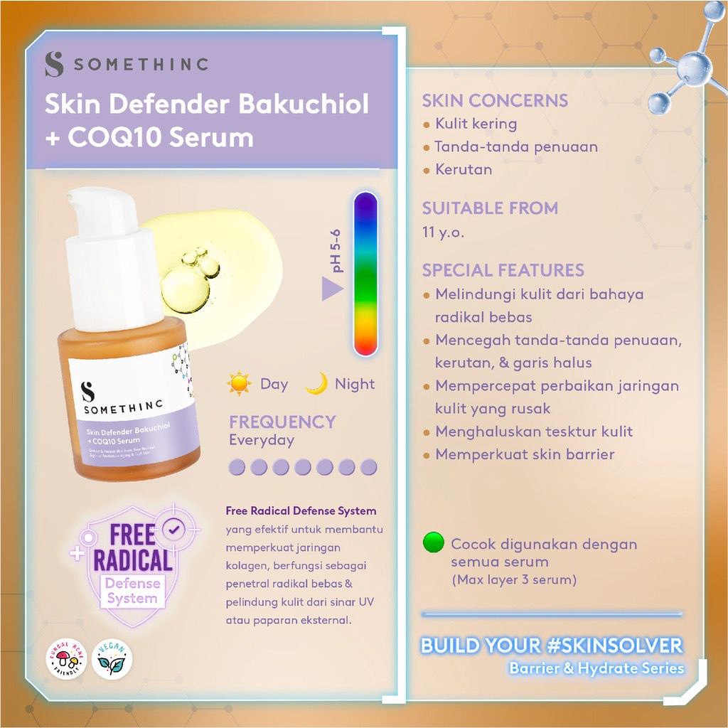 SOMETHINC Skin Defender Bakuchiol + COQ10 Serum (Skin Barrier &amp; Hydration Series)