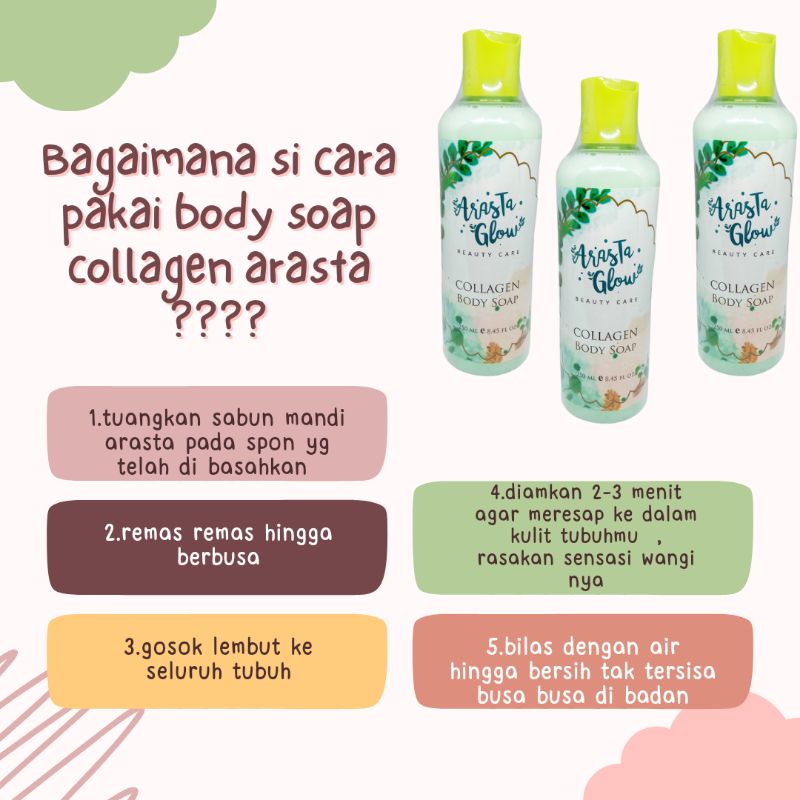 BODY SOAP COLLAGEN ARASTA