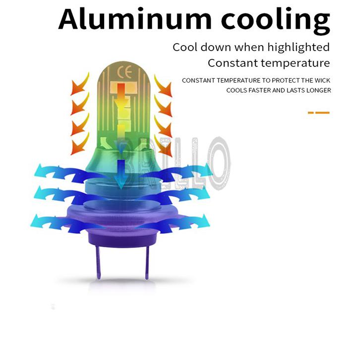 Limited Brillo Foglamp H11 Led Lime Green/ Kuning Avanza Agya Innova Rush Terlaris