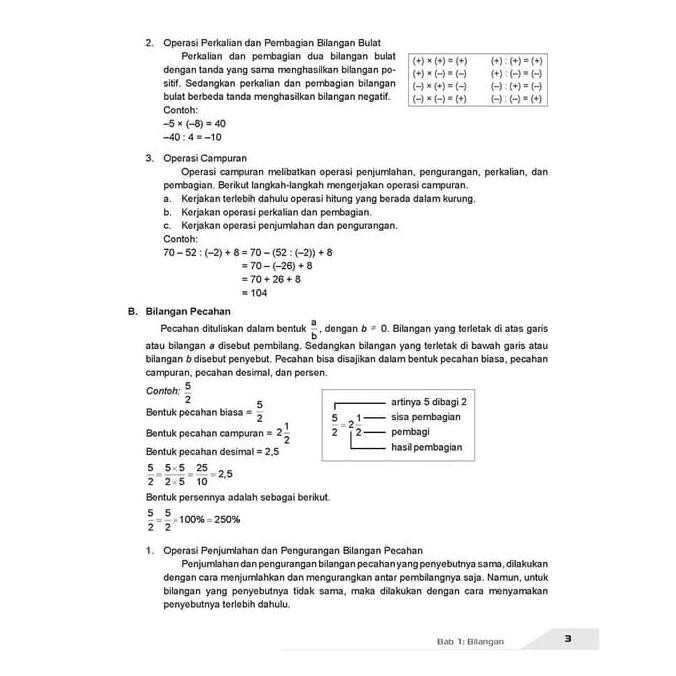 Buku Pendamping Matematika Smp Kelas 7 Lks Incer Shopee Indonesia