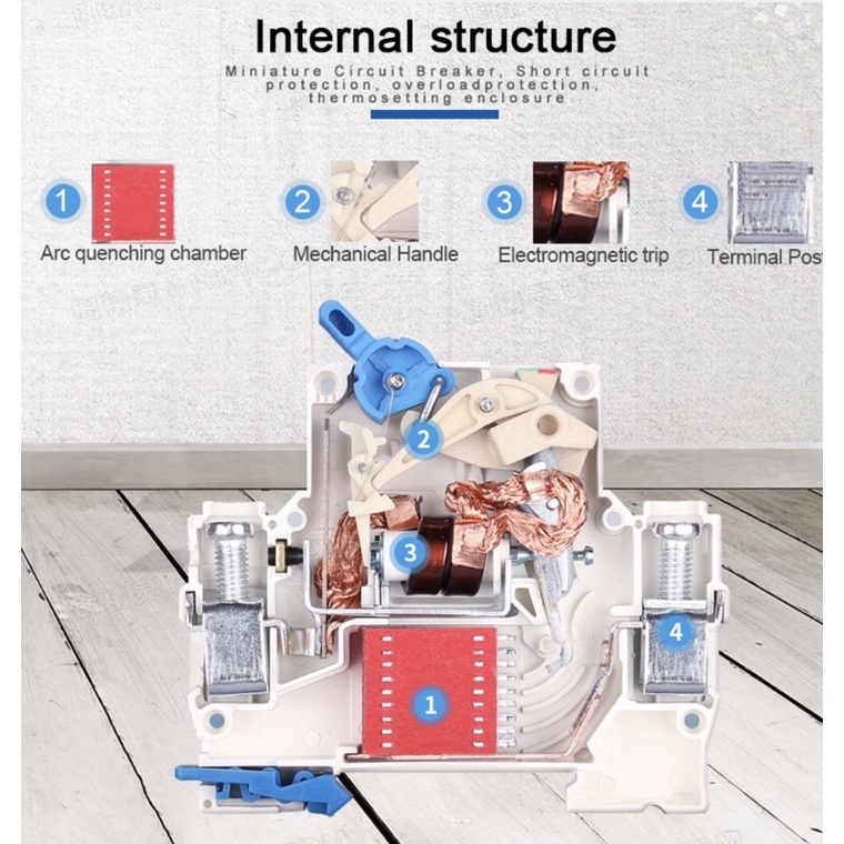 MCB DC 250V Solar Mini Circuit Breaker Sistem PV