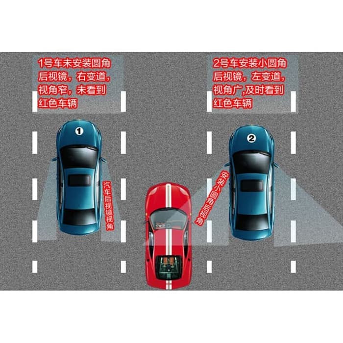 Kaca Spion Blindspot Wide Angle Fixed &amp; Adjustable - ACP-002