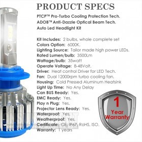 Lampu Mobil Headlight LED H4 SMD 2 PCS - White