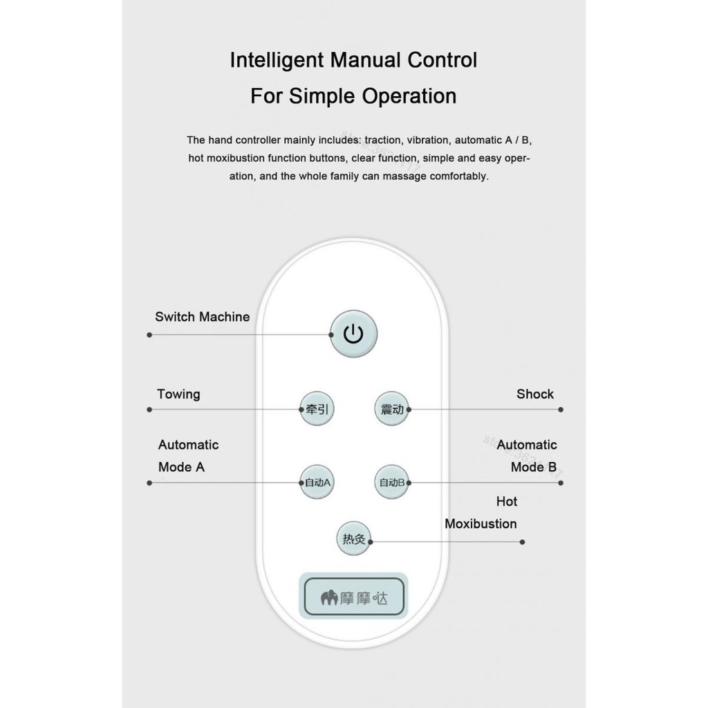 (ORI) XIAOMI MOMODA Terapi Pinggang / Tulang Belakang / Lumbar Massage Electric Heat