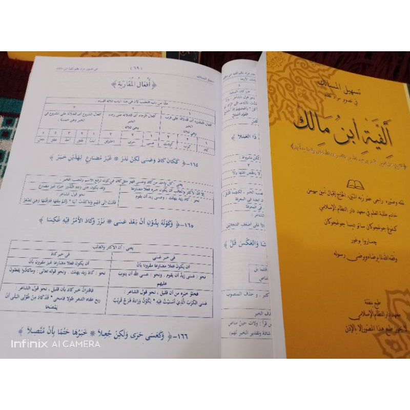 skema Alfiyah cisarua bogor