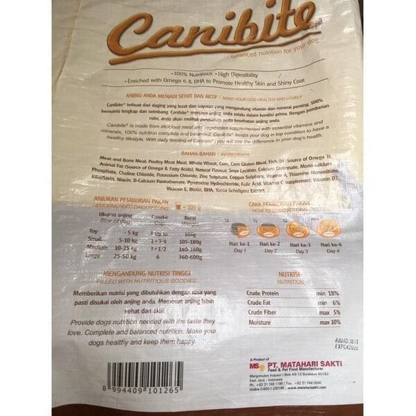 Canibite Lamb Repack 1 kg Makanan Anjing Kering Adult Dry Dog Food 1kg