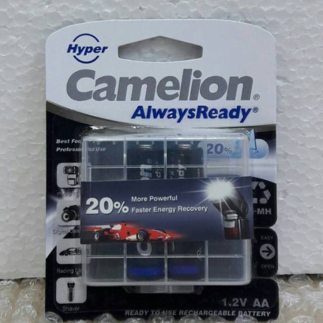 CAMELION NH-AA ISI 2