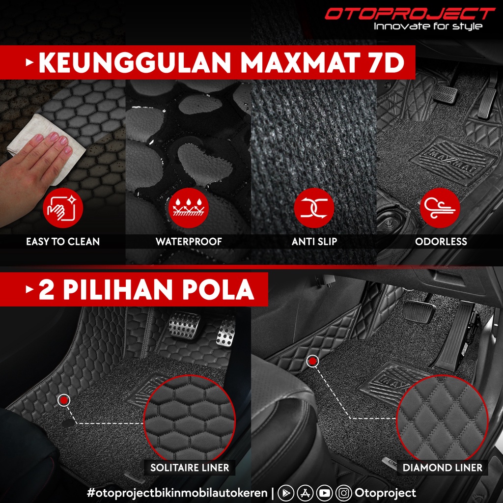 KARPET MOBIL 7D MAXMAT FULL BAGASI WITH COIL MATE MAZDA CX-8 (PO 3 HARI)-2