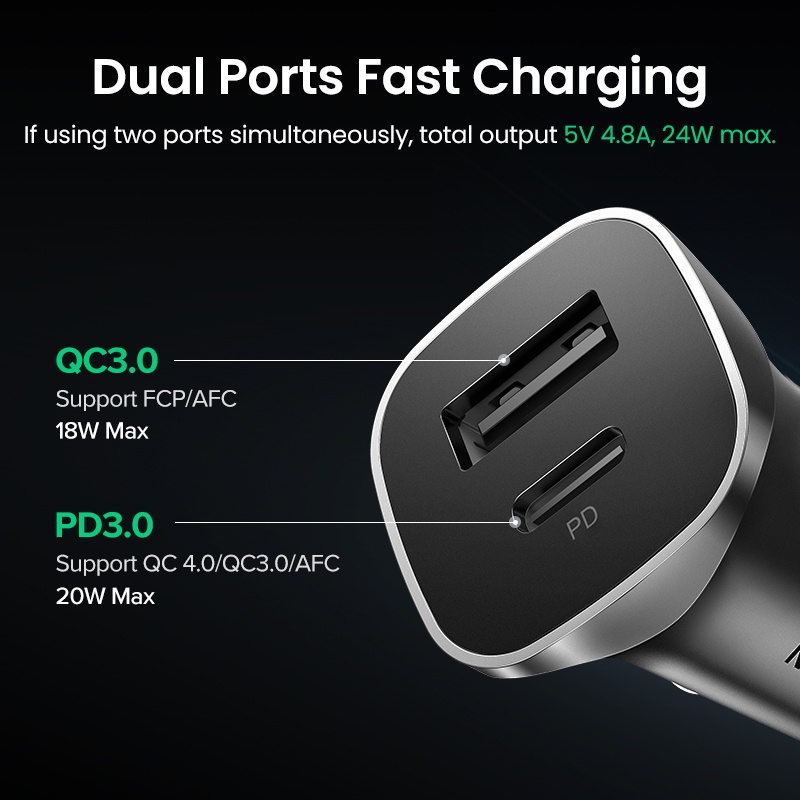 【Stok Produk di Indonesia】Ugreen Adaptor Charger Mobil Quick Charge 4.0 3.0 QC PD USB Bahan Aluminum Untuk iPhone 14 13 pro Max 13 / 12 / 11 / XS / XS Max / XR / 7 plus / 8 plus