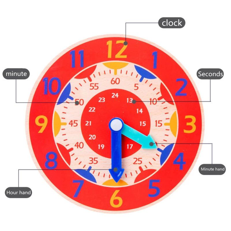 Mainan Edukasi Jam Analog Kayu Mengenal Waktu