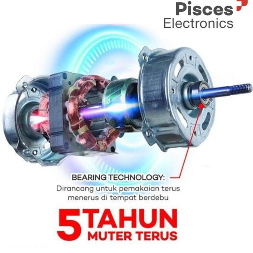 PISCES /gmc-722/312/723 Kipas Angin 3 in 1 Berdiri Meja Dinding 1671 PRO 16 Inch SUPER MEWAH