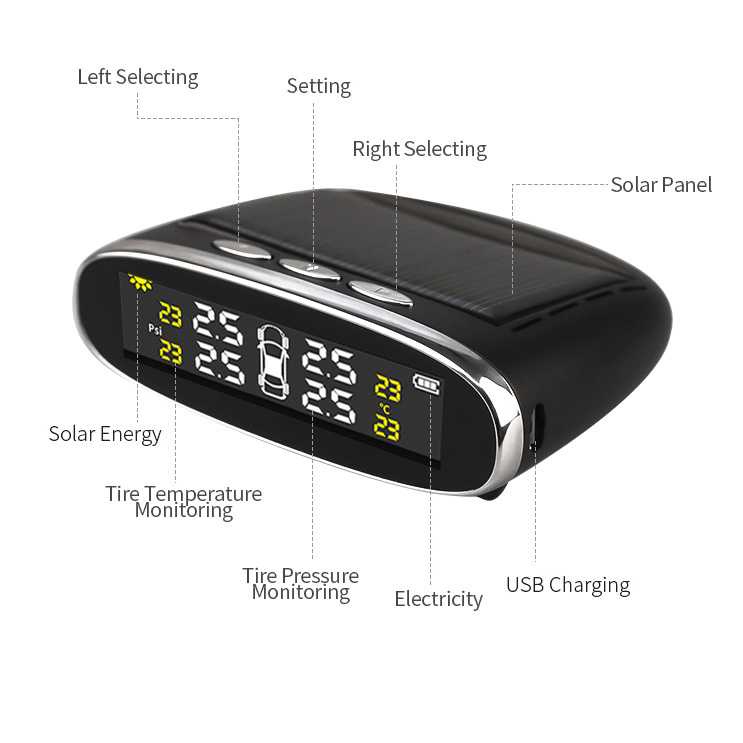 Yoelbaer Monitoring Tekanan Ban Mobil Wireless TPMS Solar Power-YB978-Hitam