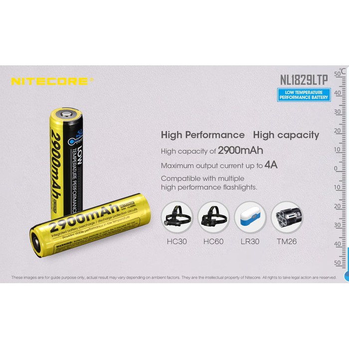 Baterai Original Nitecore 18650 Li-ion Low Temperature 2900mAh 3.6V