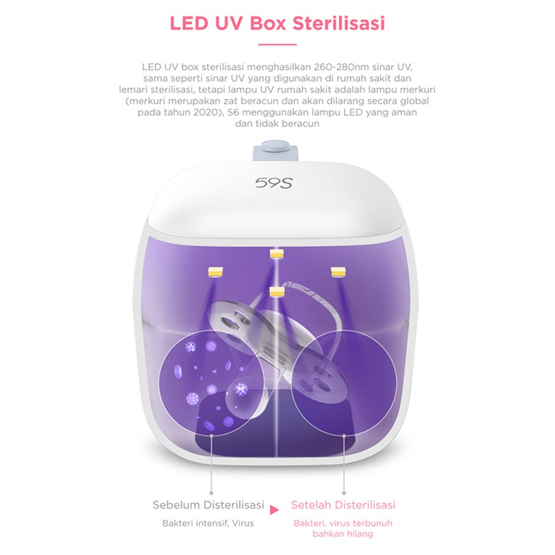 [Ready Stock] 59S UVC LED Mini Sterilizing Box Boks Sterilizer Mini