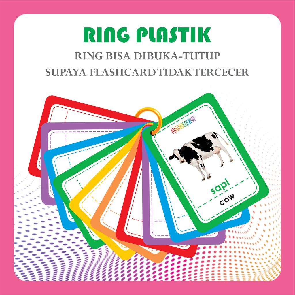 Flash Card RING ( GAMBAR 2 SISI ) Huruf &amp; Angka Hijaiyah Harokat Mengaji Nama Hewan Buah Benda bahasa Arab . Kartu Pintar Mainan Edukasi Flashcard Anak