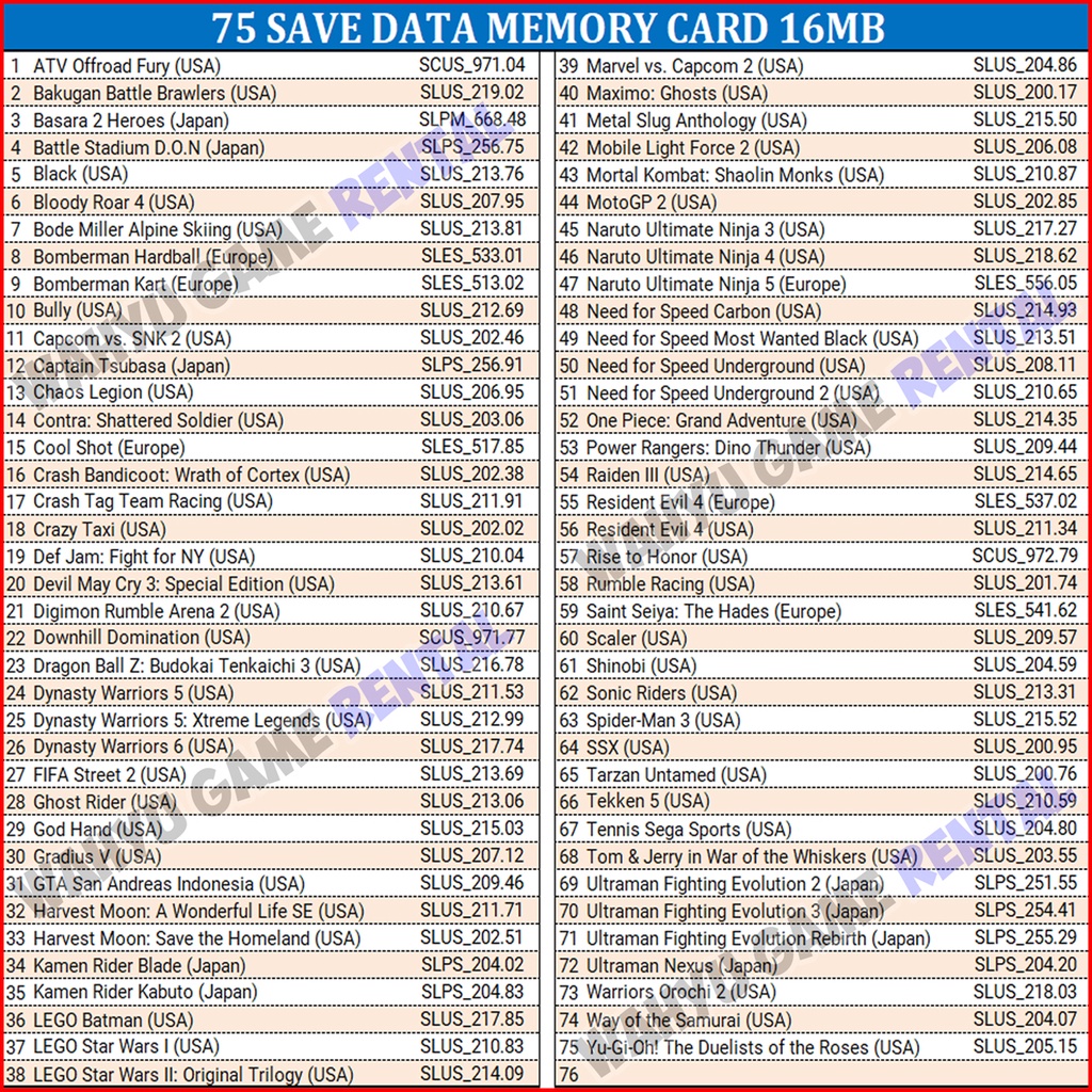 Memory Card PS2 75 Save Tamat 16MB