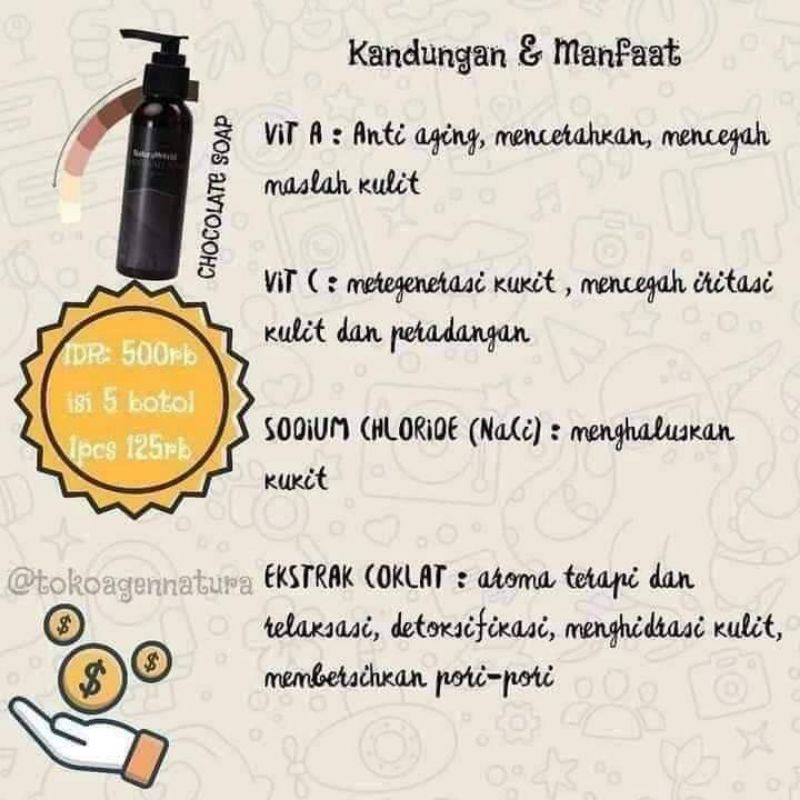

Natura Chocolate Soap (NCS)
