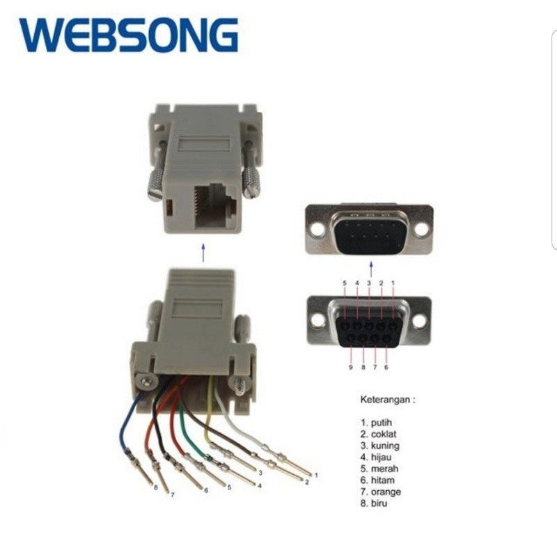 Connector Serial DB9 Male to RJ45 Female websong