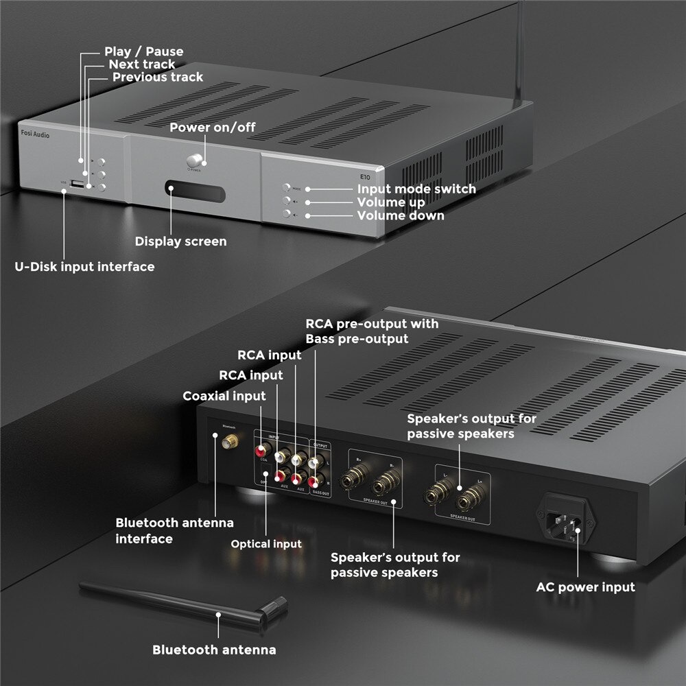 Fosi Audio Bluetooth 5.0 Stereo Home Audio Power Amplifier DAC HiFi TPA3251D2 with Remote - E10 - Black