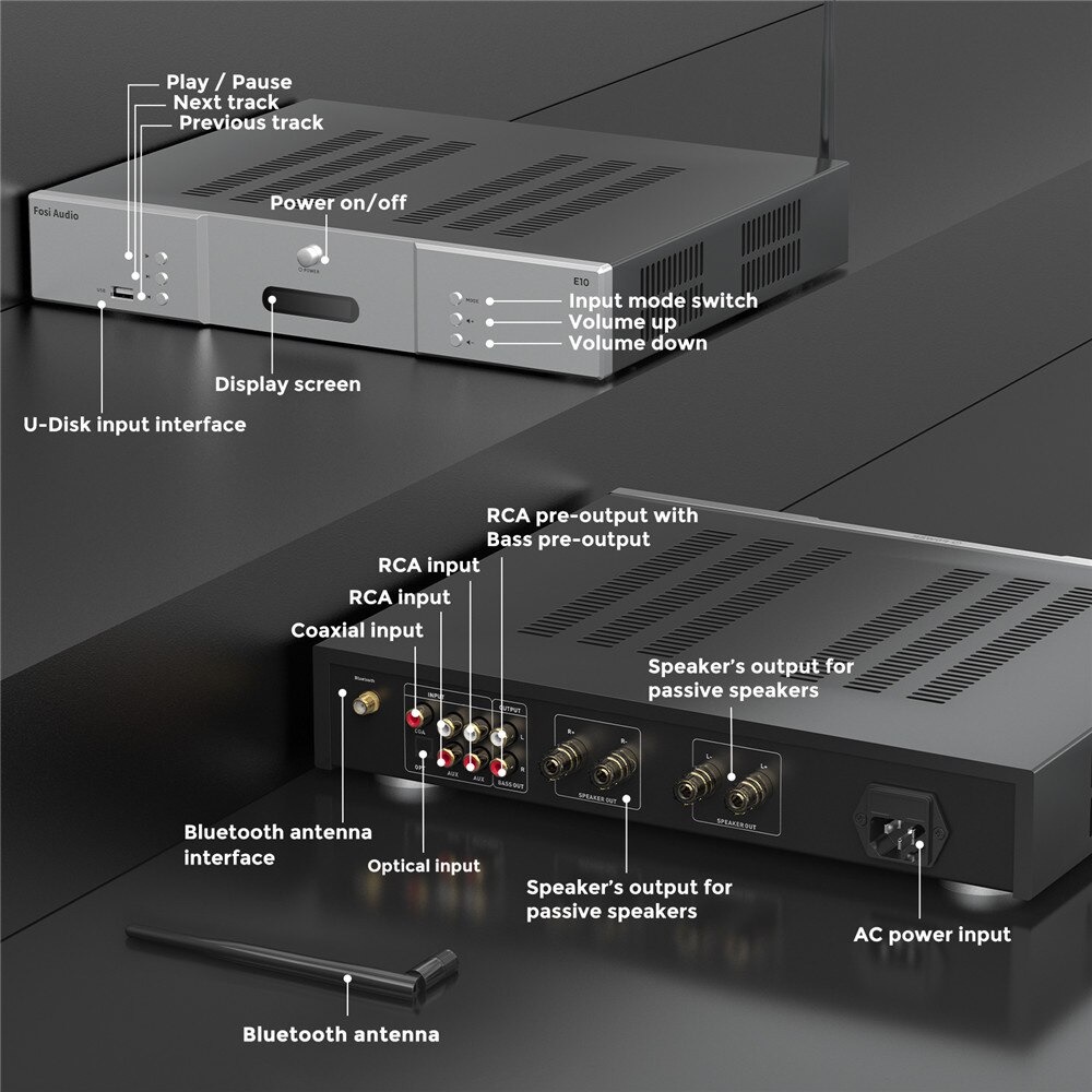 Fosi Audio Bluetooth 5.0 Stereo Home Audio Power Amplifier DAC HiFi TPA3251D2 with Remote - E10 - Black