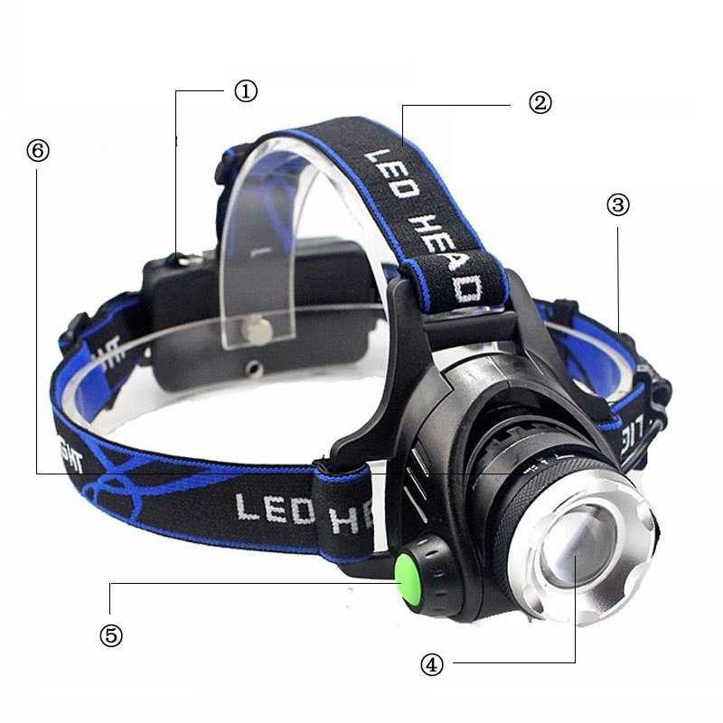 *COD* Senter kepala Headlamp High power LED ZOOM XML T6 + Batrai charger 568D