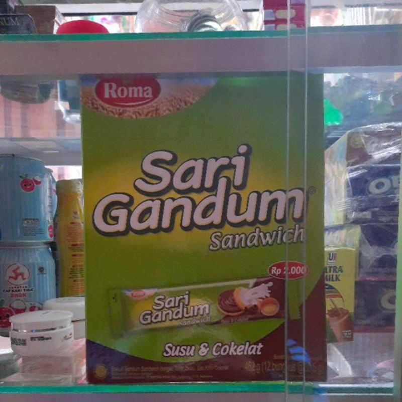 

sarigandumsandwich