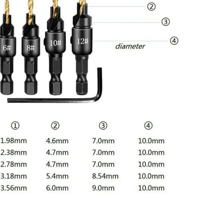 ➣ Mata Bor Material Baja HSS Buat Kayu Plastik Aluminium dan Plat 5 Pcs ✽