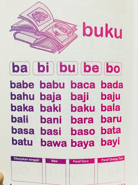 Cara mengajari anak belajar membaca dengan cepat