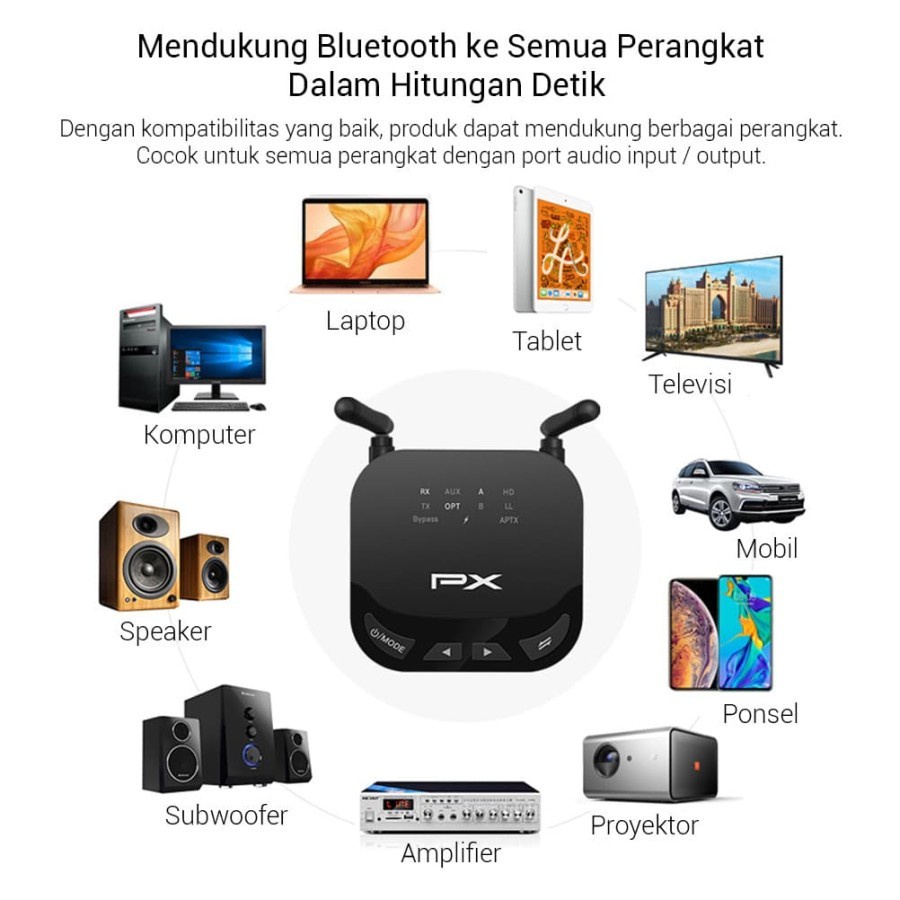 PX Bluetooth 5.0 Audio Music Receiver Transmitter 2 in 1 BRX-3600